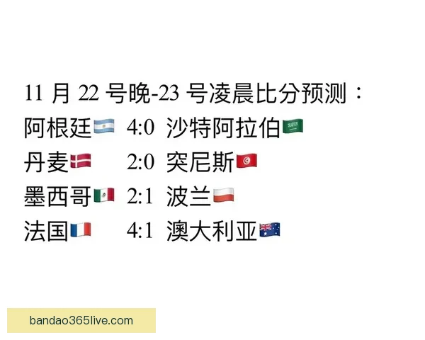 世界杯比赛全攻略：精准比分预测与热门竞猜分析秘籍