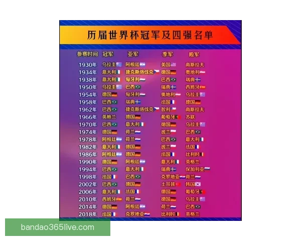 世界杯买球盘口解析技巧及投注策略全面指南