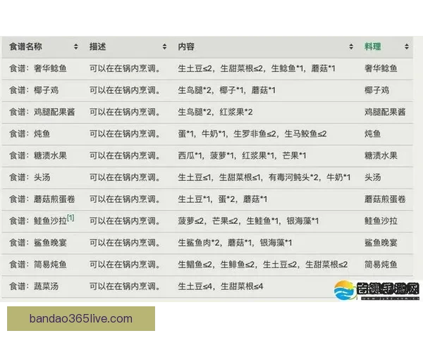 世界杯买球攻略解析与实用技巧全面指南分享
