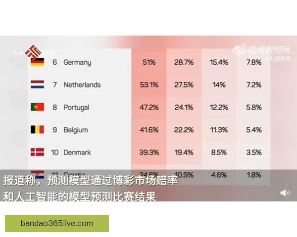 世界杯买球预测指南 精准分析助你赢得投注策略与技巧