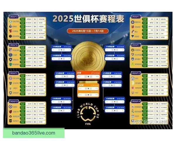 世界杯精彩对决预测攻略，精准竞猜每场比赛最终比分